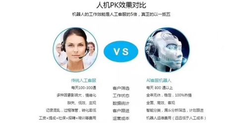 漯河地区防封卡电话机器人技术推广服务 智能通信解决方案助力企业高效营销