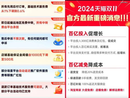 百亿减免成标配，电商“流量税”沉疴可除？技术推广服务的新路径