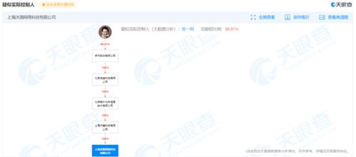 字节跳动拓展业务版图 关联公司发力动漫游戏与技术推广服务